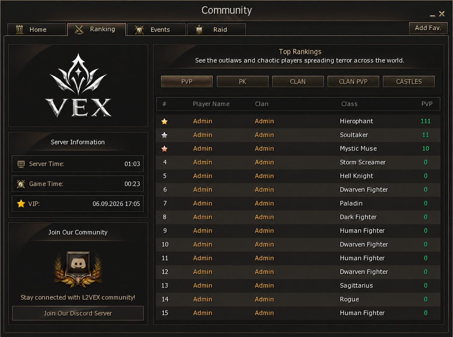 L2Vex Community Board ranking page